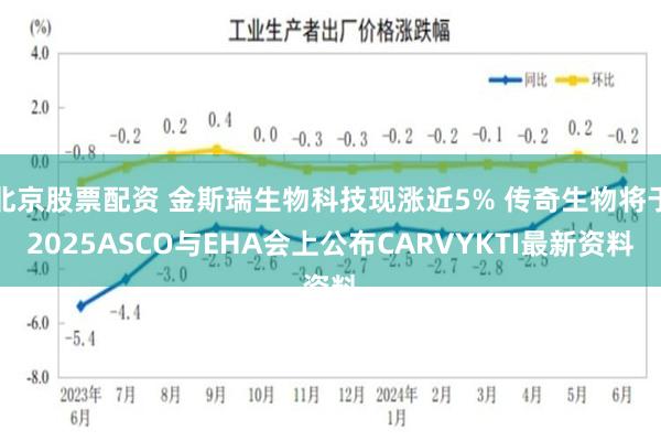 北京股票配资 金斯瑞生物科技现涨近5% 传奇生物将于2025ASCO与EHA会上公布CARVYKTI最新资料