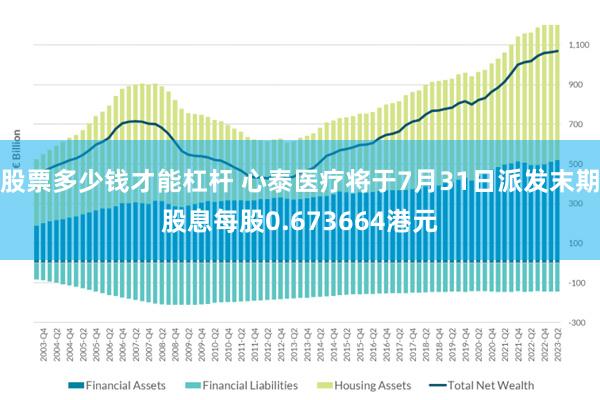股票多少钱才能杠杆 心泰医疗将于7月31日派发末期股息每股0.673664港元