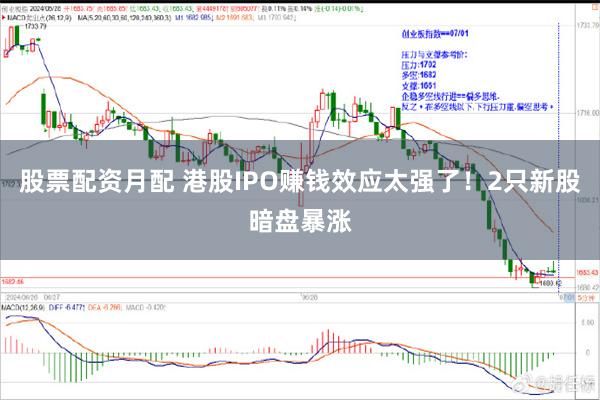 股票配资月配 港股IPO赚钱效应太强了！2只新股暗盘暴涨