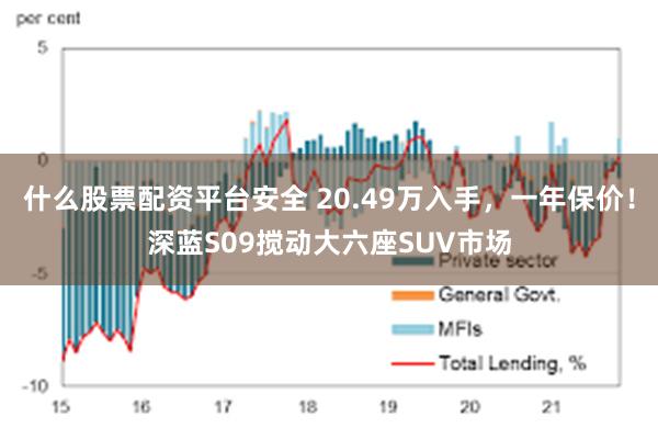 什么股票配资平台安全 20.49万入手，一年保价！深蓝S09搅动大六座SUV市场
