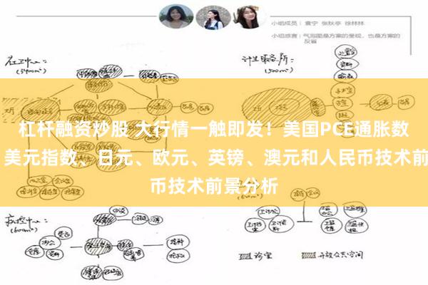 杠杆融资炒股 大行情一触即发！美国PCE通胀数据来袭 美元指数、日元、欧元、英镑、澳元和人民币技术前景分析