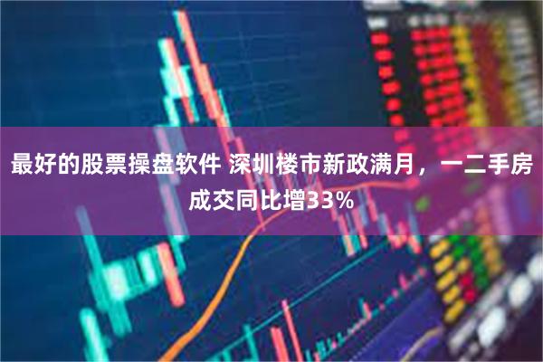 最好的股票操盘软件 深圳楼市新政满月,一二手房成交同比增33%