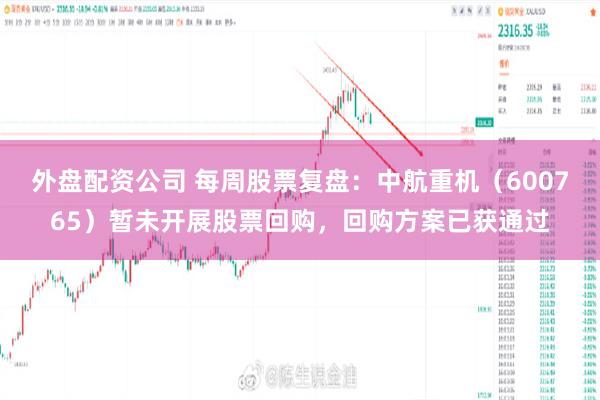 外盘配资公司 每周股票复盘：中航重机（600765）暂未开展股票回购，回购方案已获通过