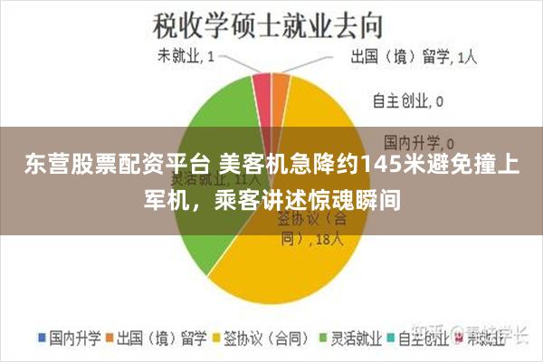 东营股票配资平台 美客机急降约145米避免撞上军机，乘客讲述惊魂瞬间