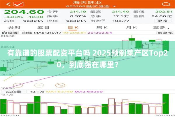 有靠谱的股票配资平台吗 2025预制菜产区Top20，到底强在哪里？