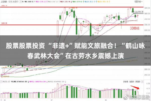 股票股票投资 “非遗+”赋能文旅融合！“鹤山咏春武林大会”在古劳水乡震撼上演