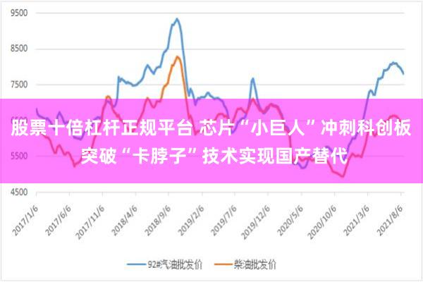 股票十倍杠杆正规平台 芯片“小巨人”冲刺科创板 突破“卡脖子”技术实现国产替代