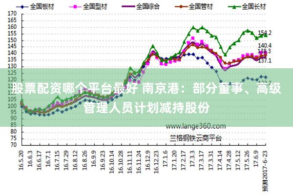 股票配资哪个平台最好 南京港：部分董事、高级管理人员计划减持股份