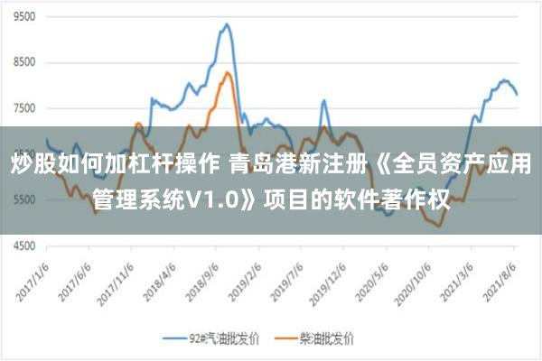 炒股如何加杠杆操作 青岛港新注册《全员资产应用管理系统V1.0》项目的软件著作权
