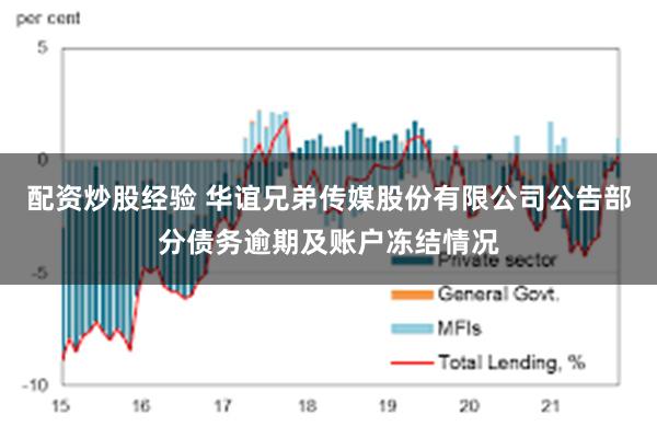 配资炒股经验 华谊兄弟传媒股份有限公司公告部分债务逾期及账户冻结情况