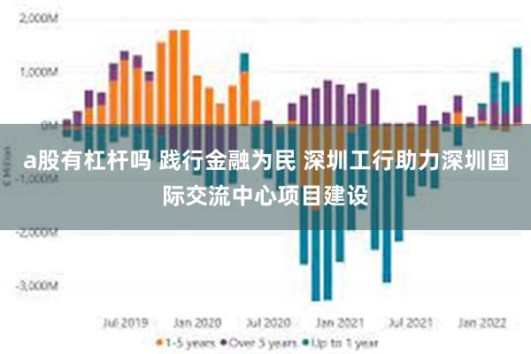 a股有杠杆吗 践行金融为民 深圳工行助力深圳国际交流中心项目建设