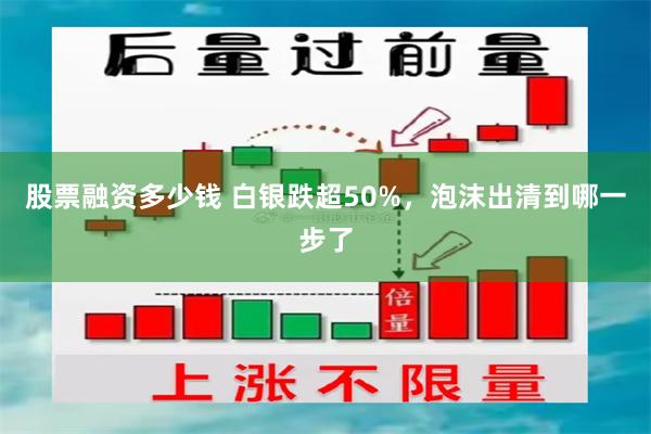 股票融资多少钱 白银跌超50%,泡沫出清到哪一步了