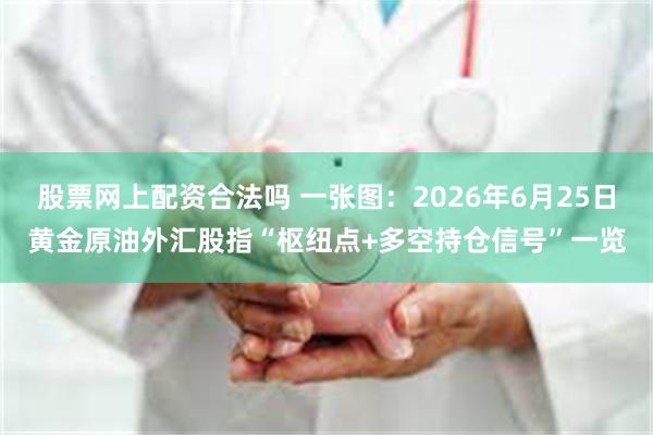 股票网上配资合法吗 一张图：2026年6月25日黄金原油外汇股指“枢纽点+多空持仓信号”一览