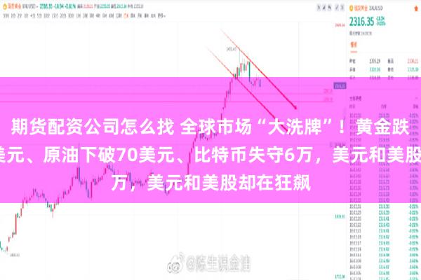 期货配资公司怎么找 全球市场“大洗牌”！黄金跌穿4000美元、原油下破70美元、比特币失守6万，美元和美股却在狂飙