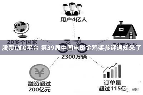 股票t加0平台 第39届中国电影金鸡奖参评通知来了