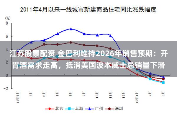 江苏股票配资 金巴利维持2026年销售预期:开胃酒需求走高,抵消美国波本威士忌销量下滑