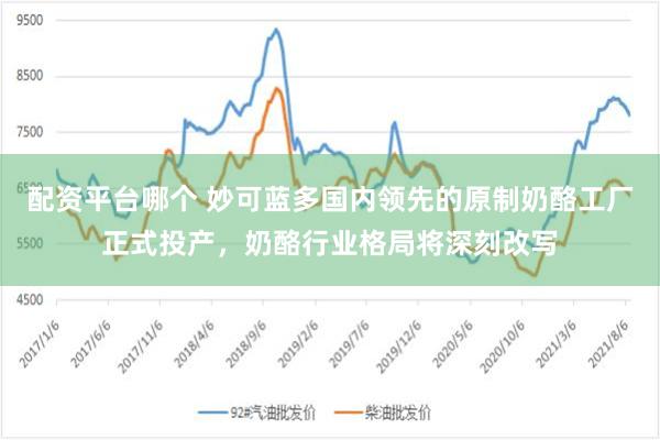 配资平台哪个 妙可蓝多国内领先的原制奶酪工厂正式投产，奶酪行业格局将深刻改写