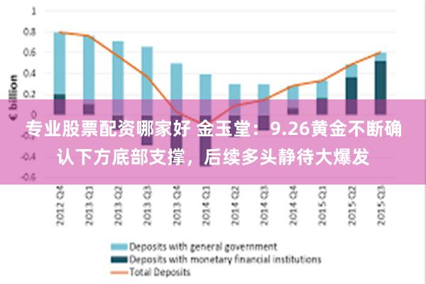 专业股票配资哪家好 金玉堂:9.26黄金不断确认下方底部支撑,后续多头静待大爆发